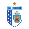 CSM Bucuresti (ROU)